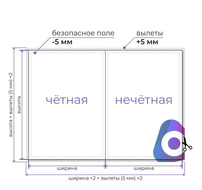 Требования к макетам - брошюры на скобу