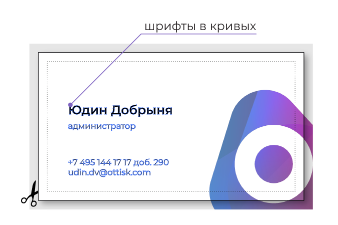 Требования к макетам - визитки