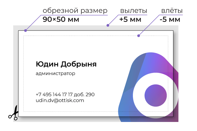 Требования к макетам - визитки